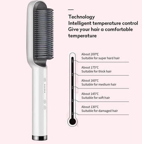 Electric Hair Straightener Comb for Black Hair